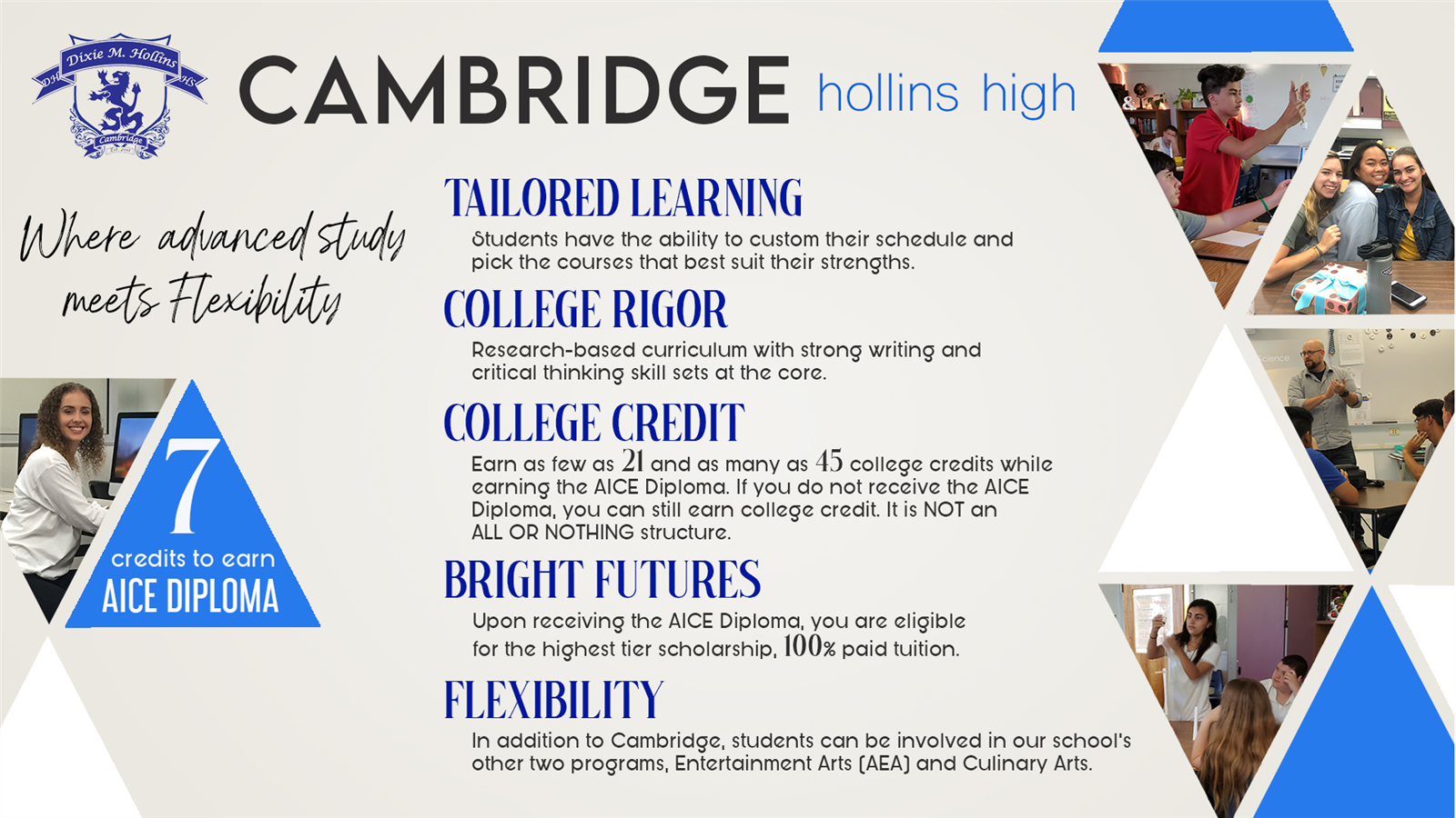 Cambridge points